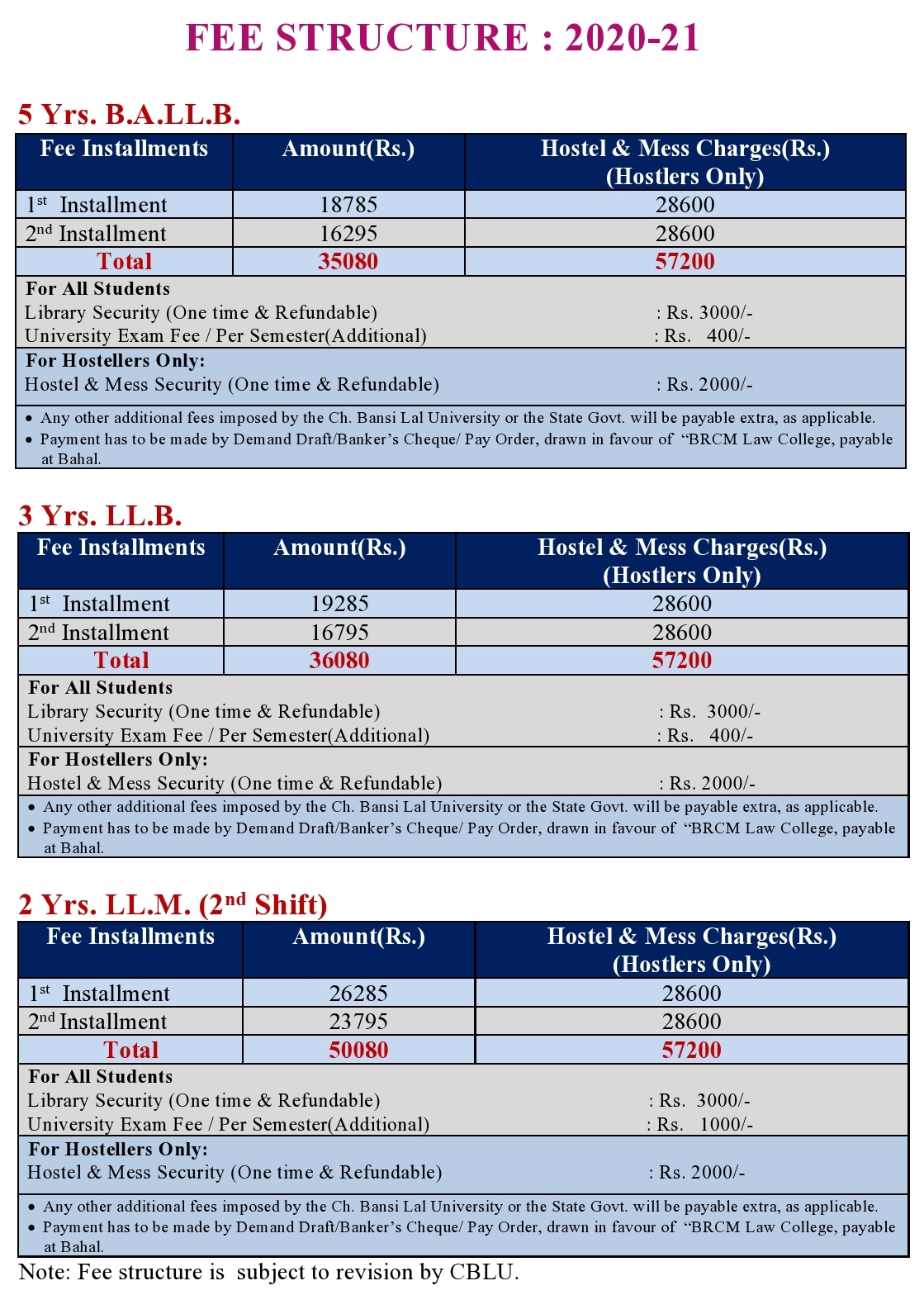 brcm-law-college-fee-structure